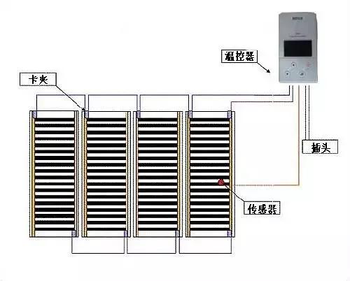 �qԥ��һ�����죬߀�ڼm�Y(ji��)Ҫ��Ҫ�b��ů��